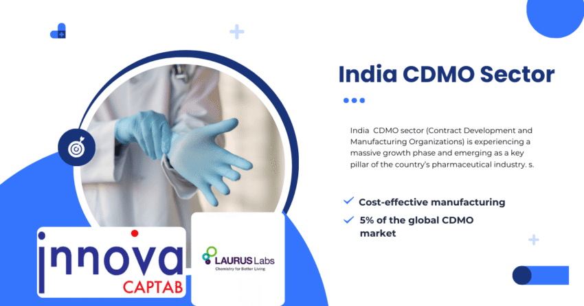 India CDMO Sector